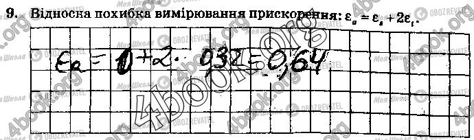 ГДЗ Фізика 10 клас сторінка Стр.5 (8)